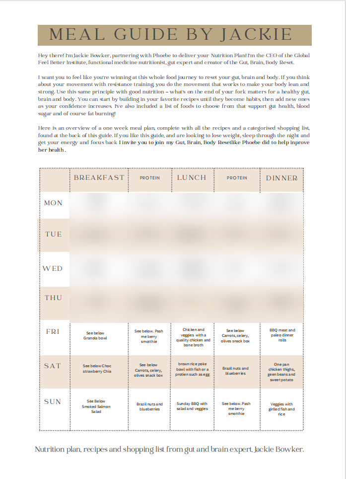 The 4 Weeks Motivation & Guided Mindset Journal