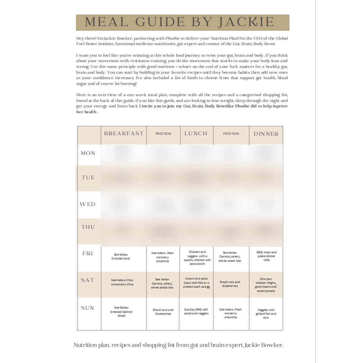Meal guide by Jackie with a table for breakfast, lunch, dinner, and snacks on Pilates Mini Journal