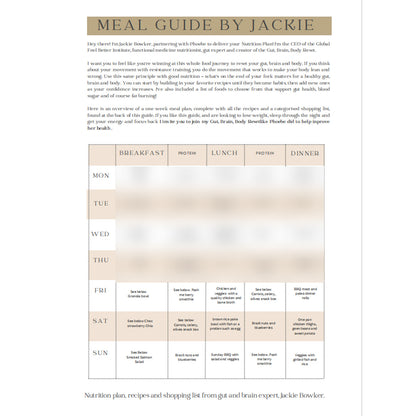 Meal guide by Jackie with a table for breakfast, lunch, dinner, and snacks on Pilates Mini Journal
